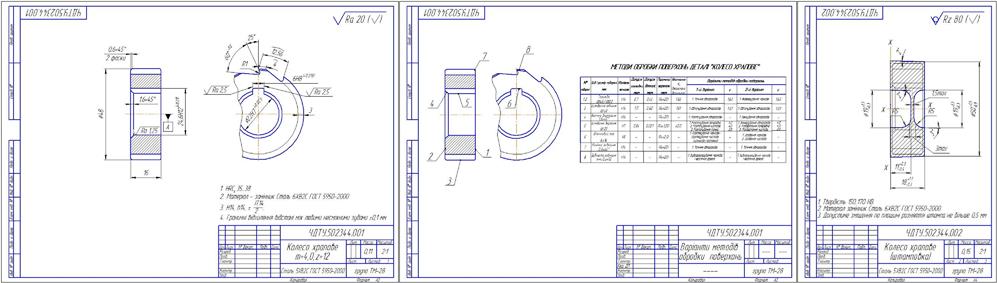 Чертеж Анализ вариантов методов обработки поверхностей и методов изготовления детали "Колесо храповое"