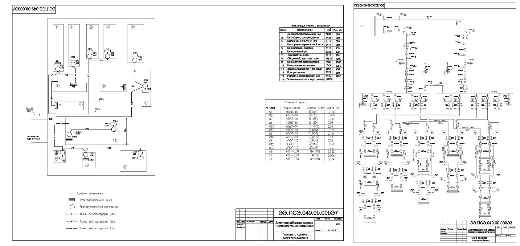 Чертеж Электроснабжение завода торгового машиностроения