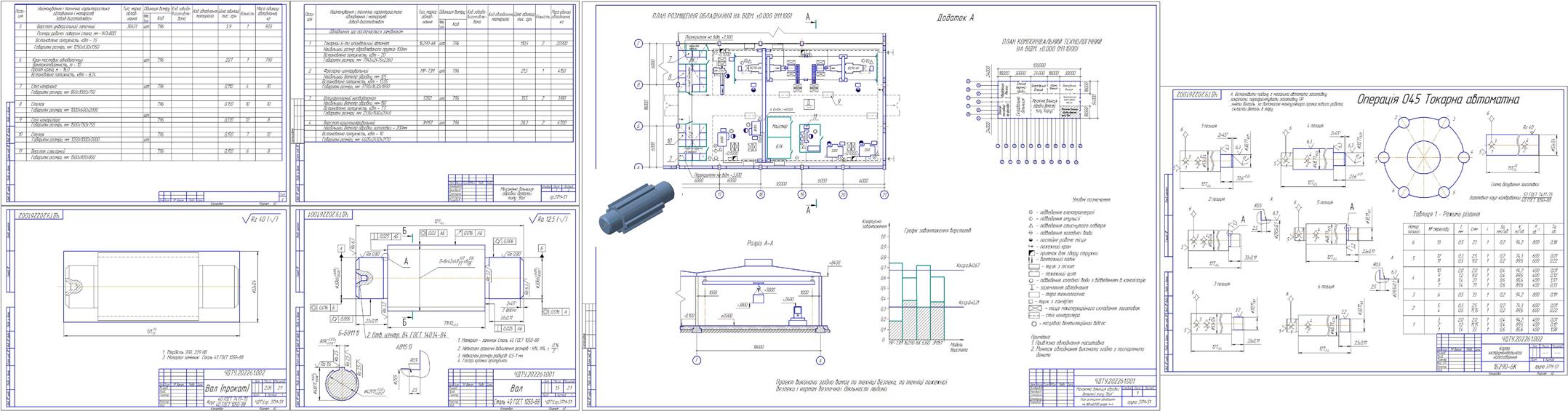 3D модель Проектирование автоматической линии для изготовления детали "Вал"