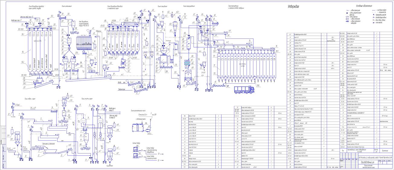 Чертеж Принципиальная технологическая схема производственного цеха ОАО "Ростовский комбикормовый завод"