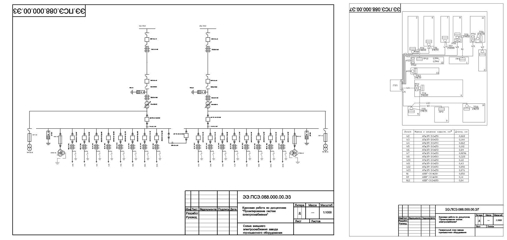 Чертеж электроснабжение завода горношахтного оборудования