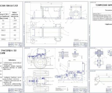 Чертеж Модернизация гидросистемы трактора К-701 для агрегатирования посевных комплексов