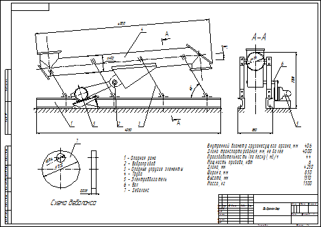 Чертеж Виброконвейер