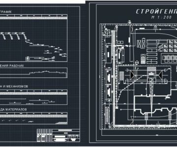 Чертеж Курсовой проект “Организация строительства четырехэтажного 32-квартирного жилого дома в г. Кировске”