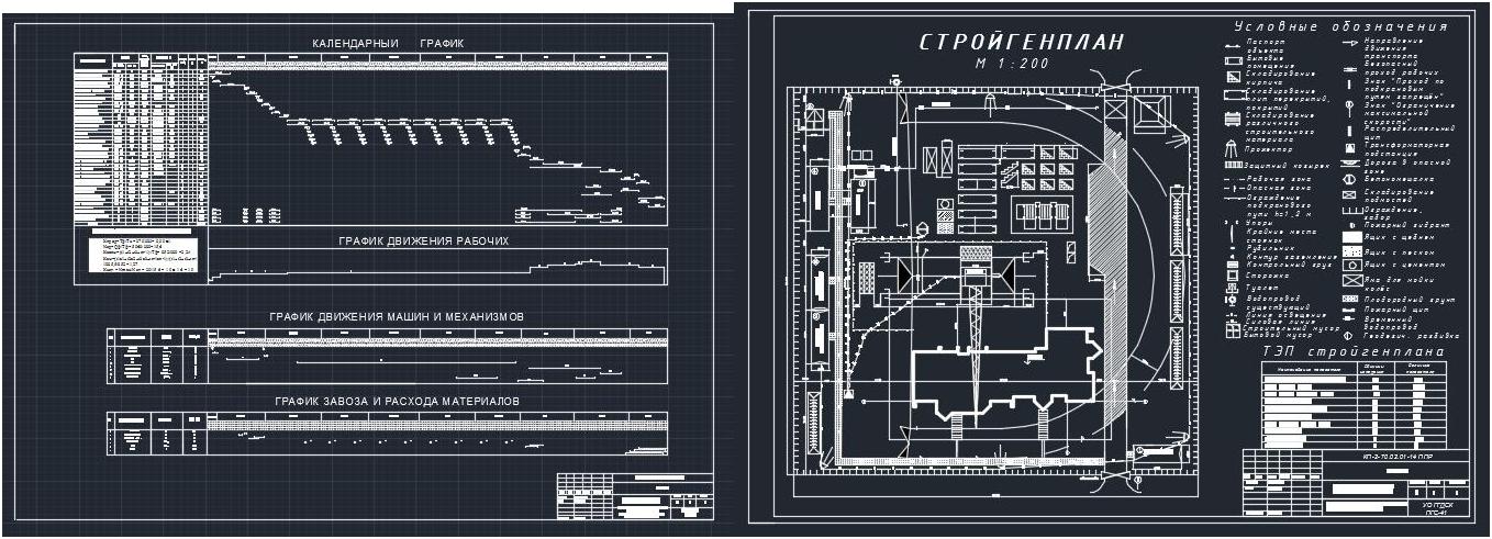 Чертеж Курсовой проект “Организация строительства четырехэтажного 32-квартирного жилого дома в г. Кировске”