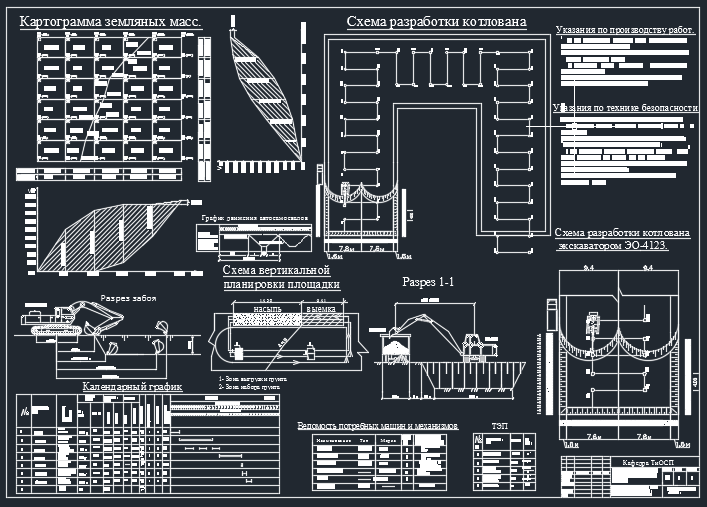 Чертеж Разработка котлована