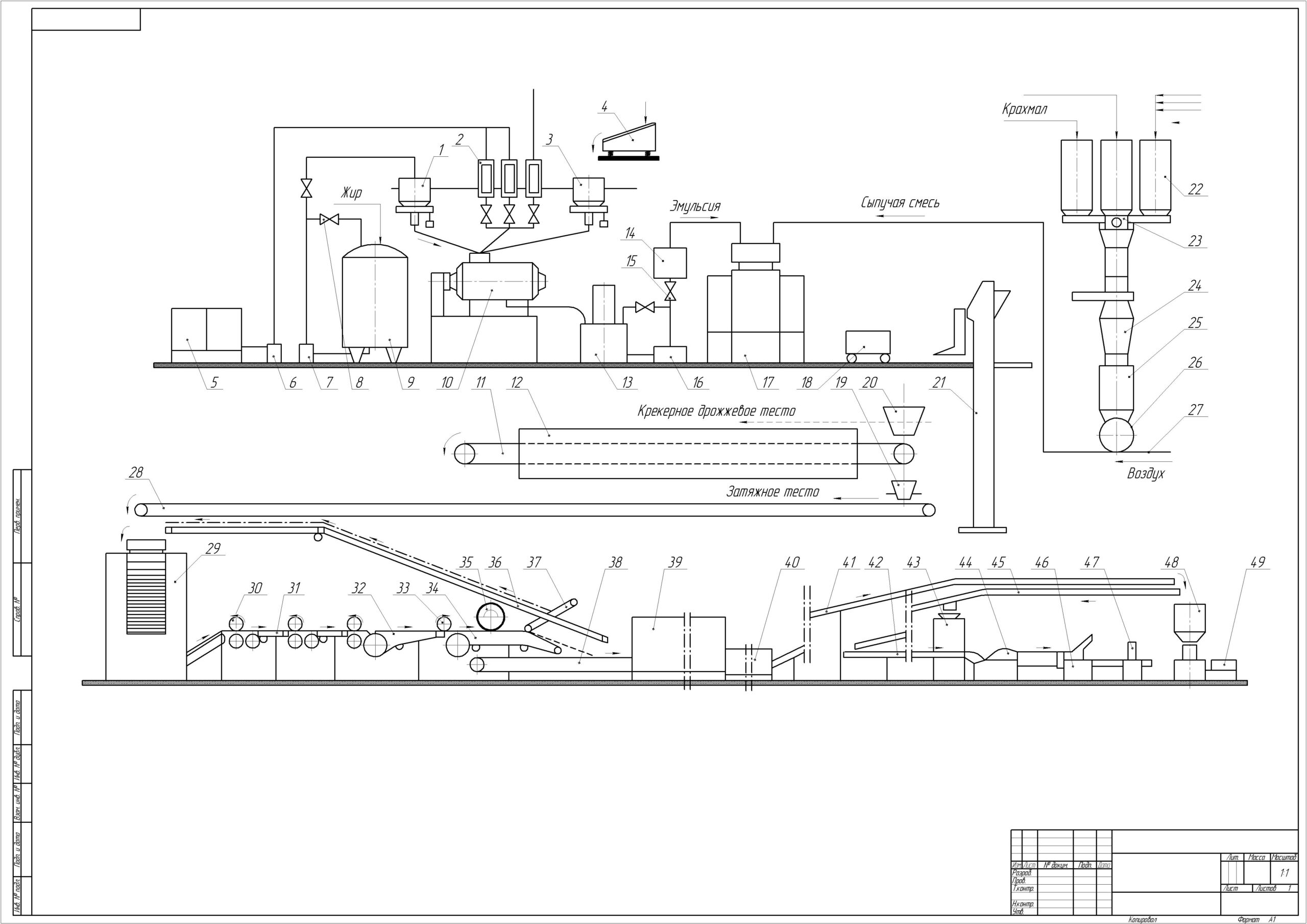 Чертеж Технологическая линия производства затяжного печенья и крекера