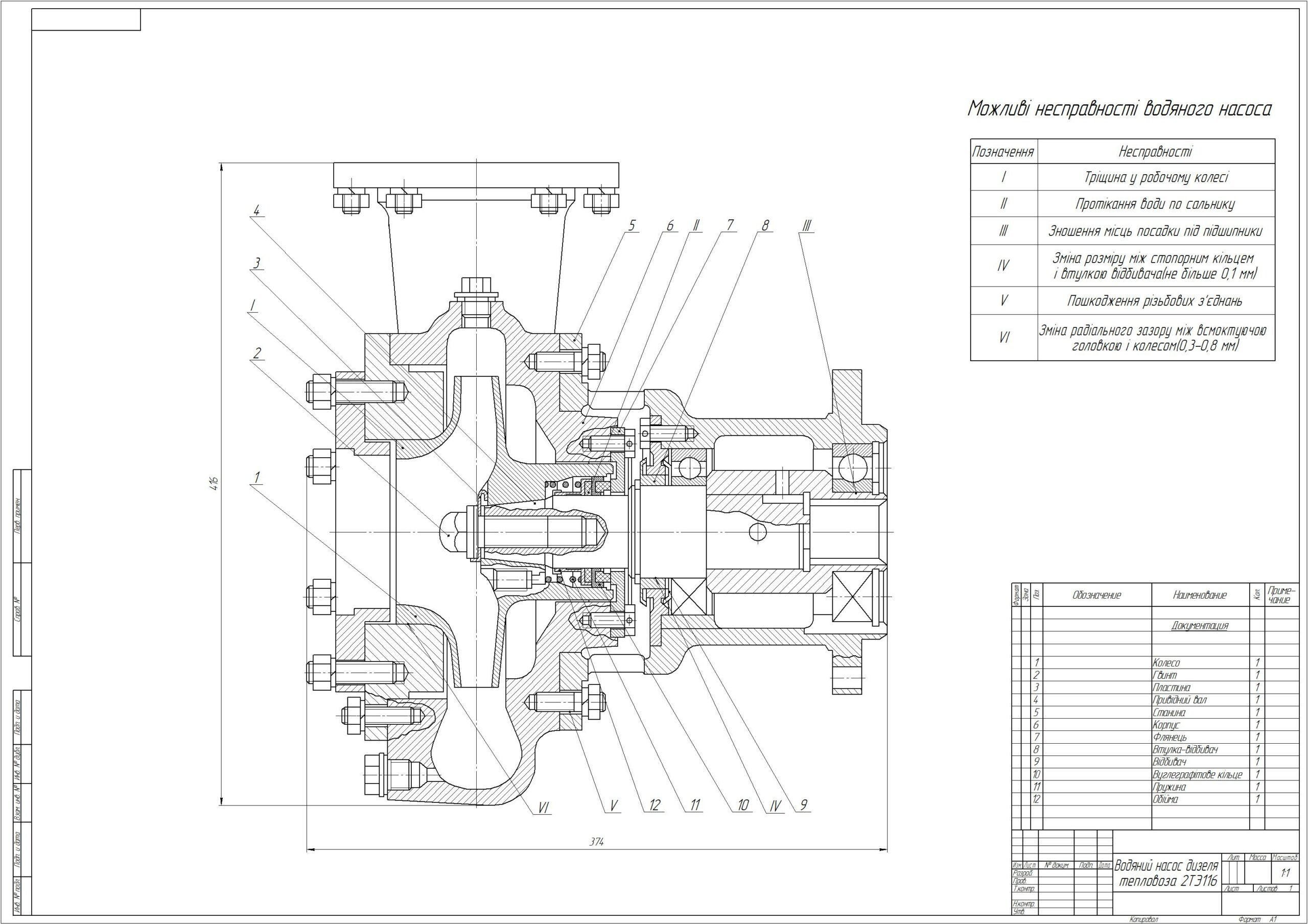 Чертеж Водяной насос дизеля тепловоза 2ТЭ116 с указанными зонами возможных неисправностей