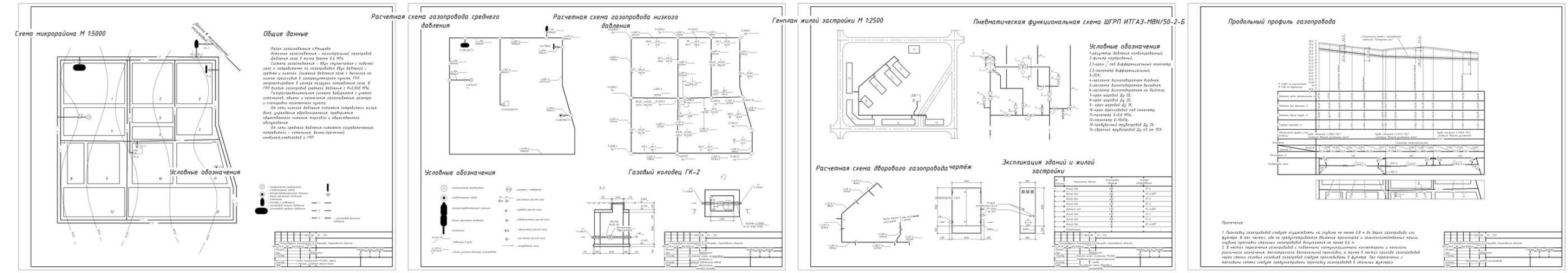 Чертеж Газификация микрорайона города Ртищево Саратовская область