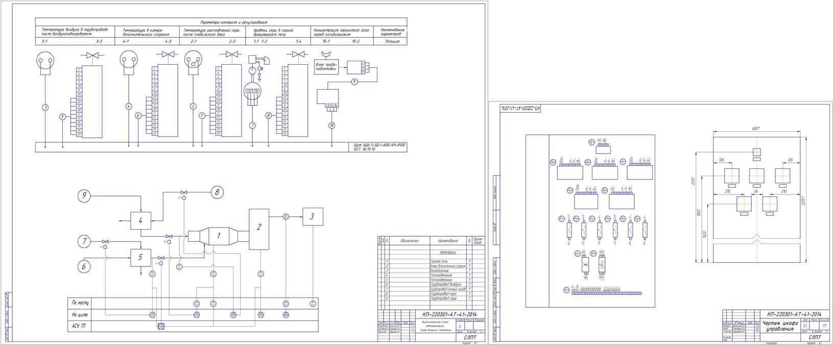 Чертеж Монтаж и наладка системы автоматизации процесса сжигания серы