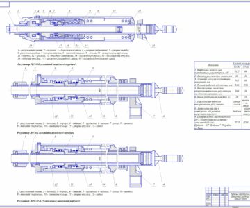 Чертеж Сравнительные характеристики автоматических регуляторов тормозных рычажных передач вагонов