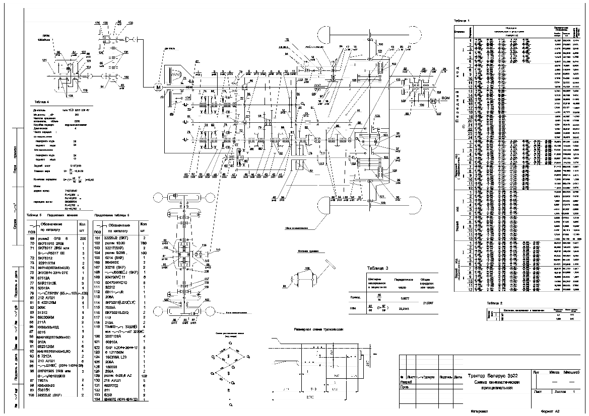 Чертеж Кинематическая схема трактора Беларус-3522