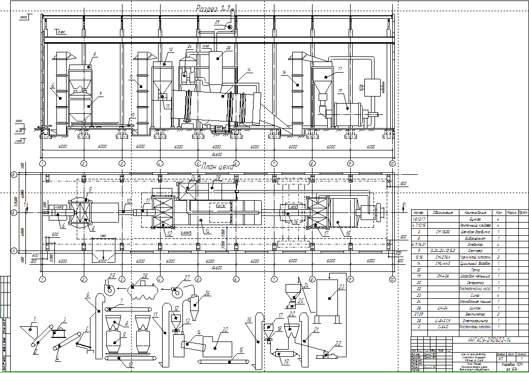 Чертеж Цех по производству гипсового вяжущего 58 тыс. тонн в год