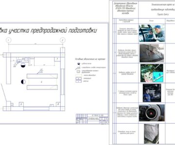 Чертеж Совершенствование организации ТО и ТР с детальной разработкой участка предпродажной подготовки автомобиля Toyota Camry в автотехцентре Блок-Роско г. Иваново