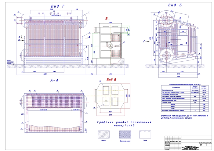 Чертеж Тепловой поверочный расчет котлоагрегата ДЕ-10-14 (укр.)