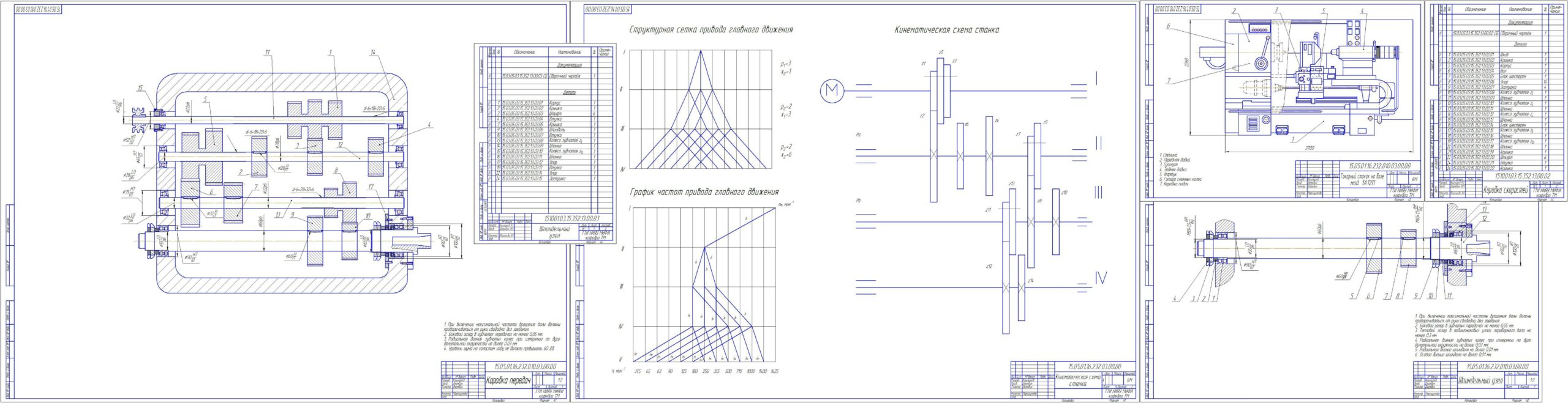 Чертеж Проектирование токарного станка на базе мод.1А12П