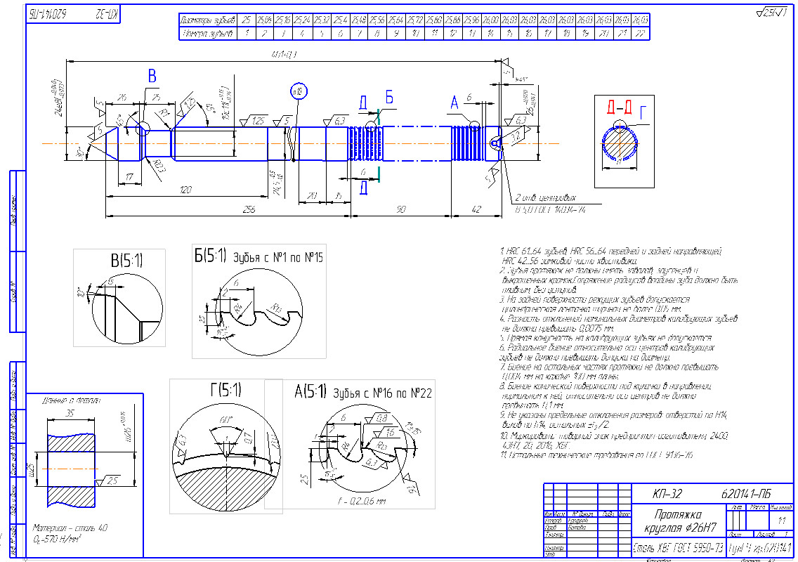 Чертеж Расчет основных параметров протяжки диаметром 26 Н7 (+0,035) мм