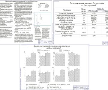 Чертеж КУРСОВОЙ ПРОЕКТ «Процессы аграрного производства» по дисциплине «Эксплуатация машин и оборудования» на тему: «Посев кукурузы на зерно»