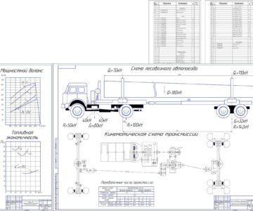 Чертеж Проект лесовозного автопоезда