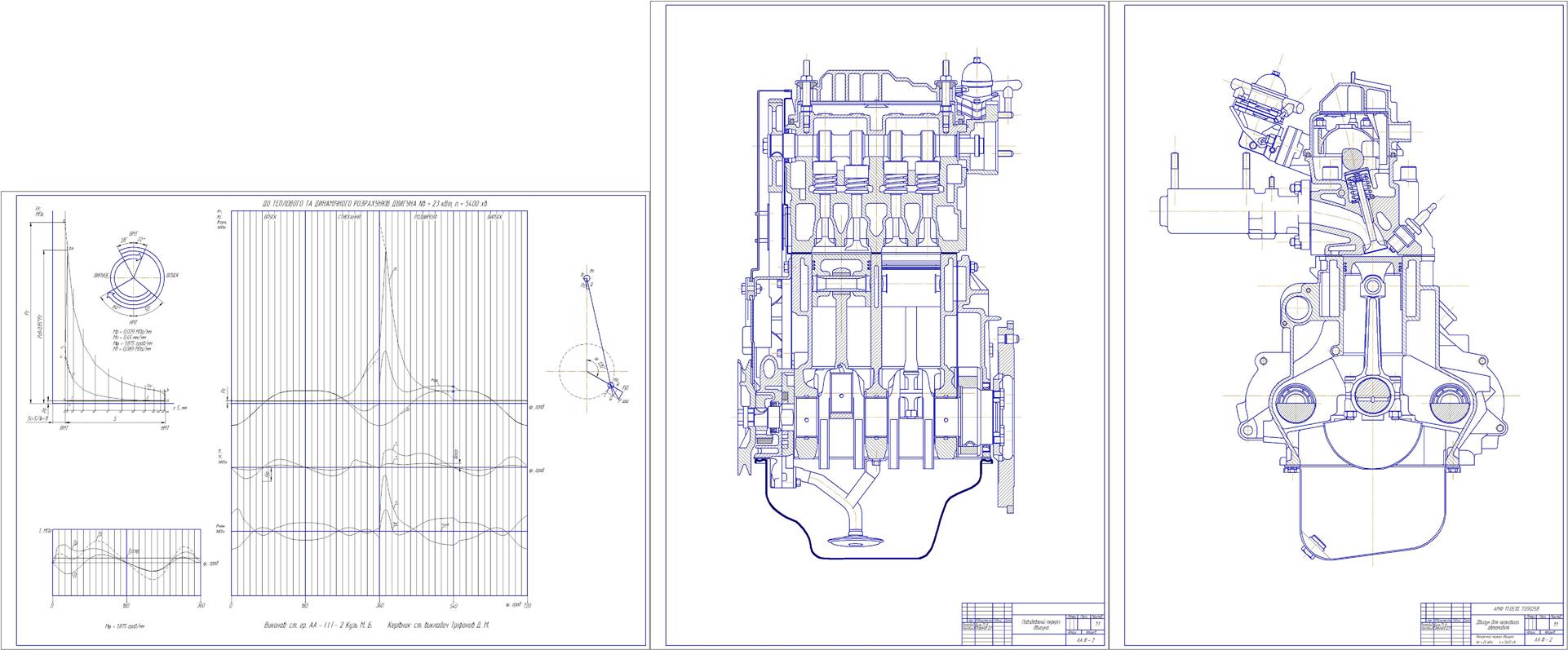 Чертеж Тепловой и динамический расчет двигателя (прототип ВАЗ 1111)