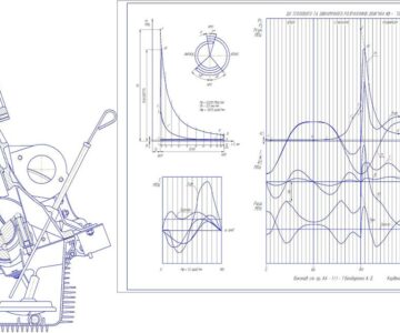 Чертеж Тепловой и динамический расчет двигателя АЗЛК - 412