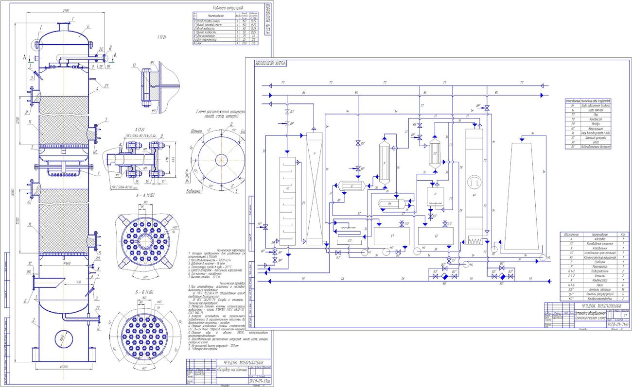 Чертеж Расчет и проектирование абсорбционной установки
