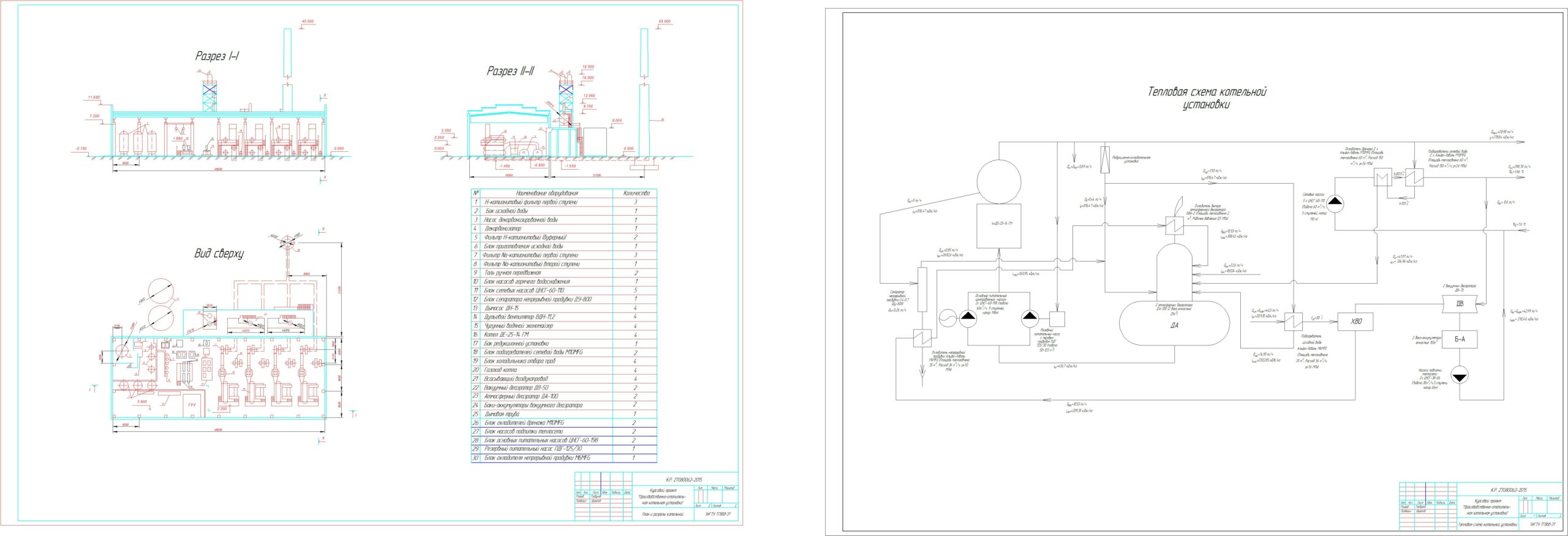 Чертеж Расчет производственно-отопительной котельной установки