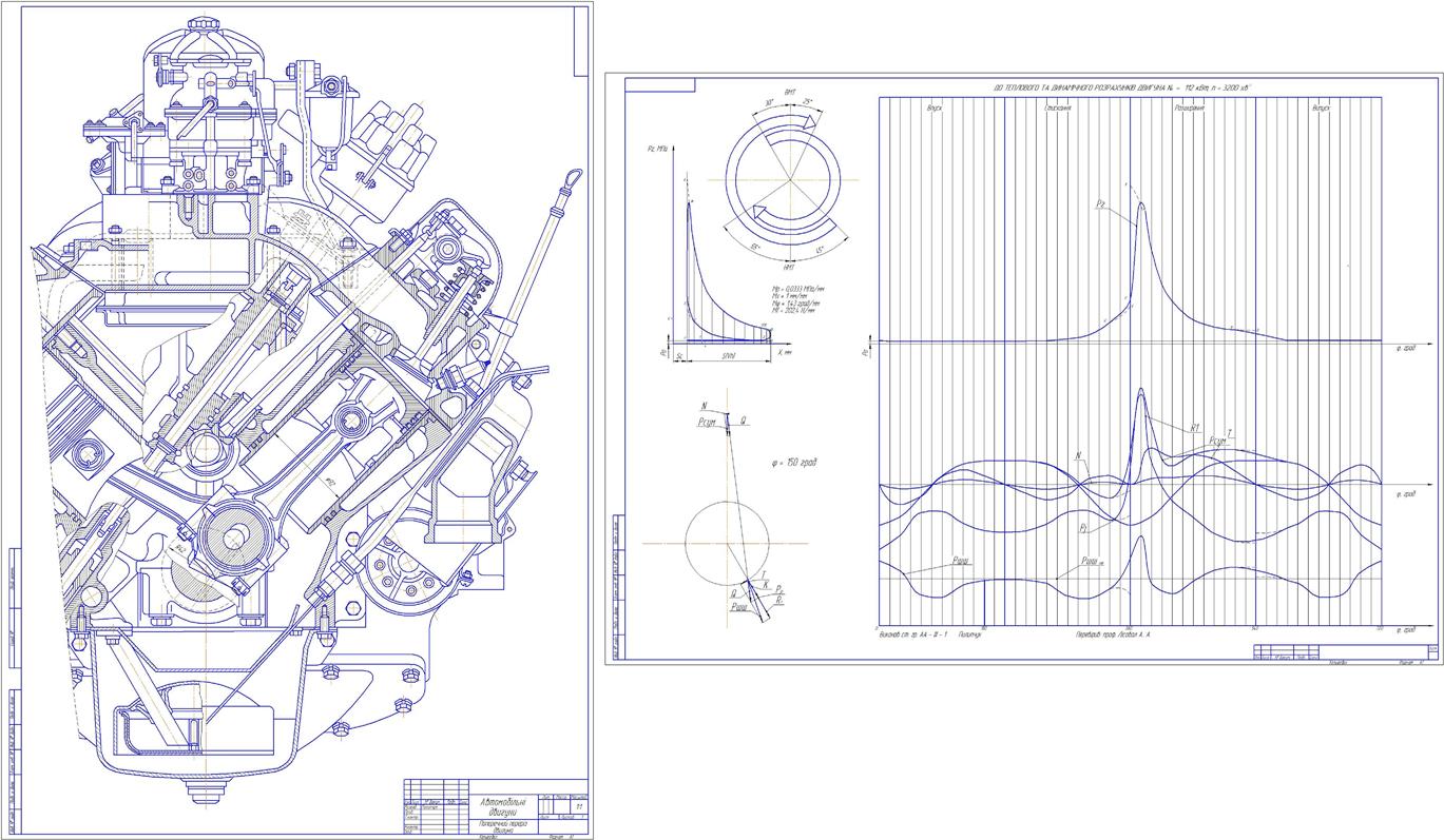 Чертеж Тепловой и динамический расчет двигателя ЗИЛ 130 (Мощность 112 кВт)
