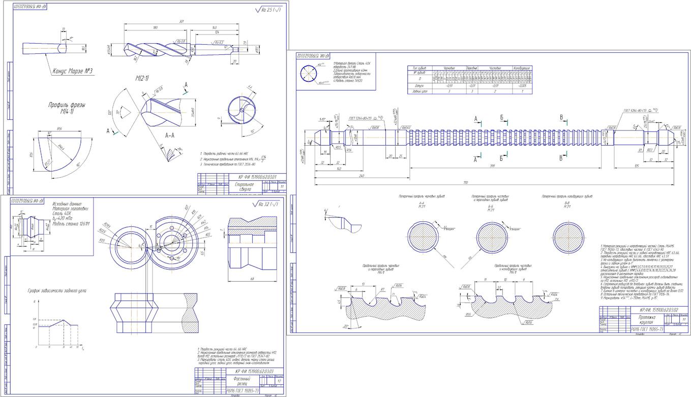Чертеж Проектирование режущего инструмента - спиральное сверло, круглая протяжка и фасонный резец