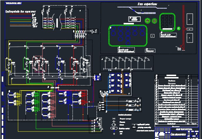 Чертеж Проектирование нефтебазы распределительная ж/д