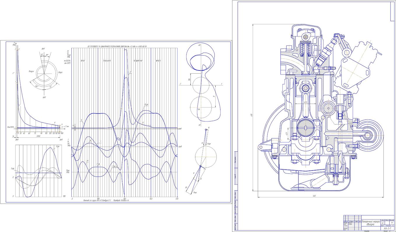 Чертеж Тепловой и динамический расчет двигателя ВАЗ 341