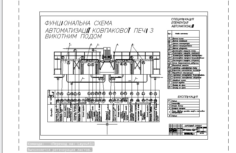 Чертеж Автоматизация колпаковой печи