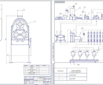 Чертеж Проект линии производства белкового гидрализата
