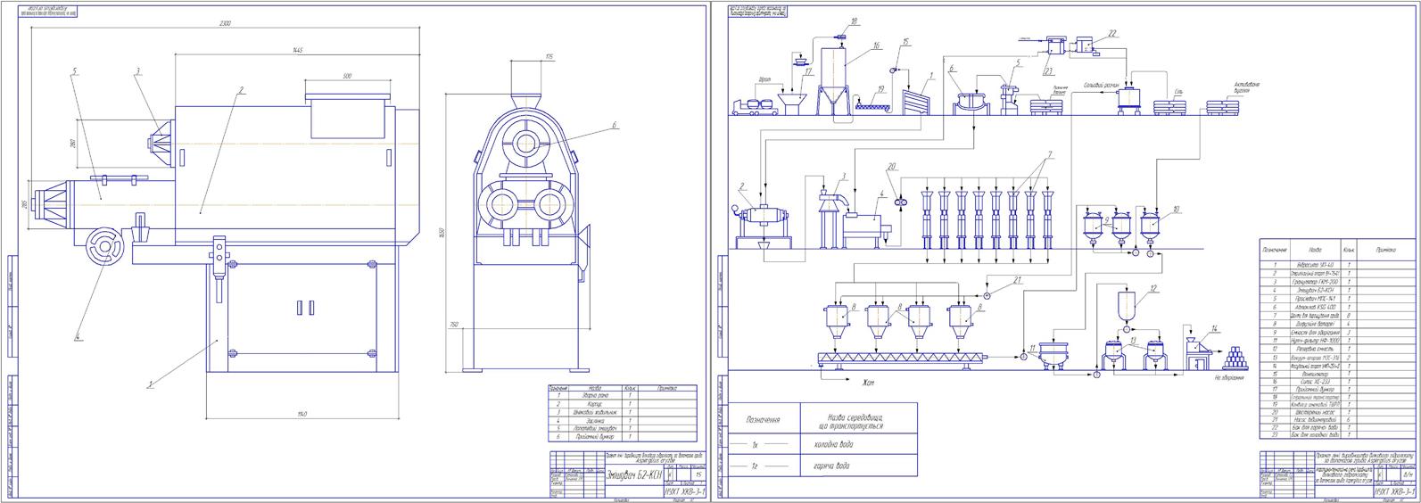 Чертеж Проект линии производства белкового гидрализата