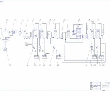 Чертеж Выбор технологической схемы производства сульфатной кислоты