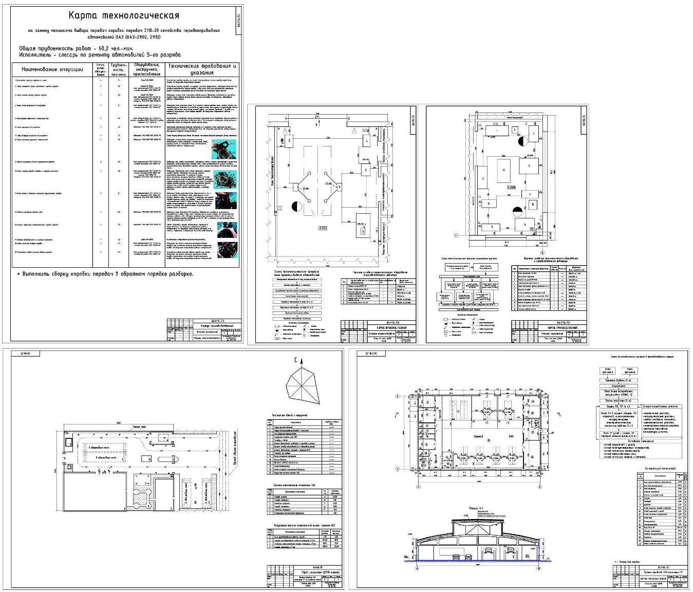 Чертеж Проект городской ОАС категории «С» с разработкой участков приемки-выдачи автомобилей, агрегатного и технологического процесса на замену механизма выбора передач коробки передач 2110-20 семейства переднеприводных автомобилей ВАЗ (ВАЗ-21102, 21112) с оформлением заказ-наряда