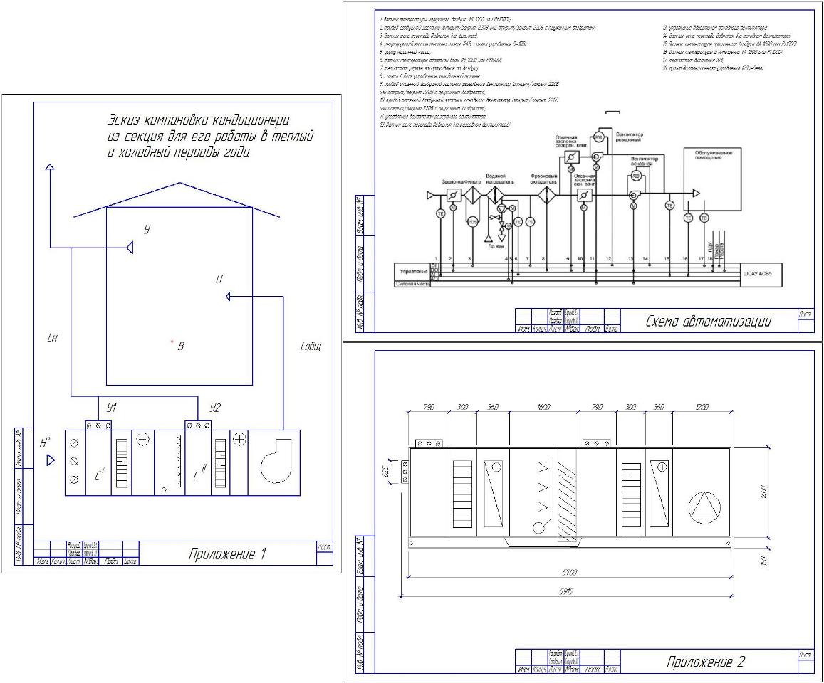 Чертеж Расчет центрального кондиционера