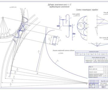 Чертеж Структурный, кинематический и кинетостатичний, динамический анализ стержневого механизма. Синтез механизма, зубчатого зацепления привода машины и кулачкового механизма