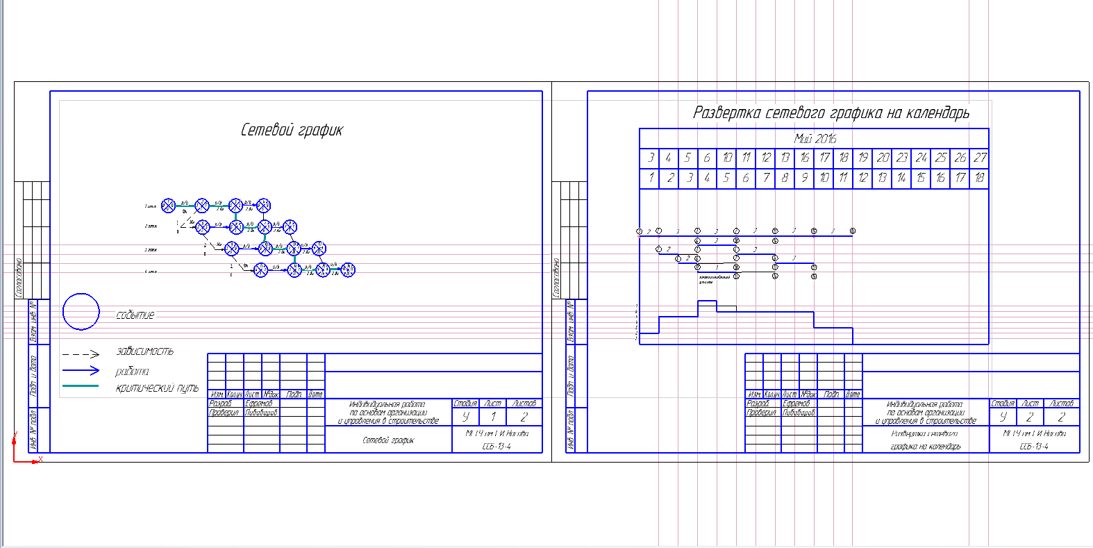 Чертеж Основы организации и управления в строительстве - составление и расчет сетевого графика