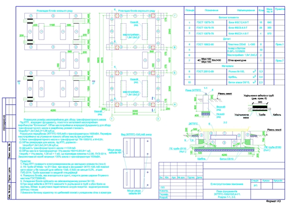 Чертеж План фундаментов 2КТПГС-1000/10/0,4-У1