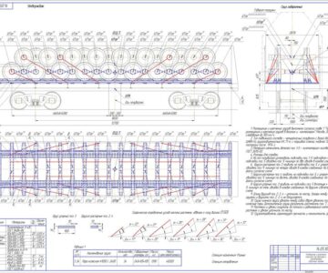 Чертеж Размещение и крепление колесных пар в полувагоне