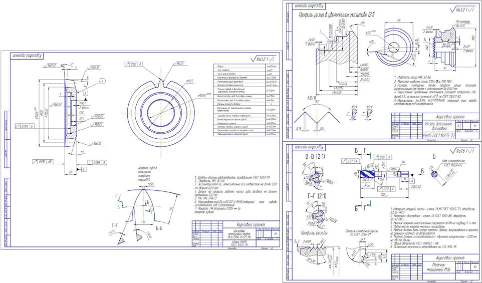 Чертеж Разработка режущего инструмента( дисковый долбяк, метчик машинный М16, дискового фасонный резец)