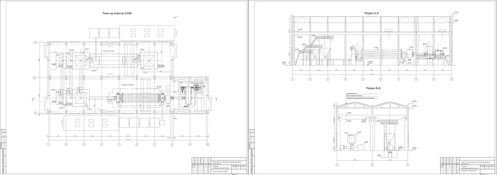 Чертеж Помольный цех портландцемента добавочного