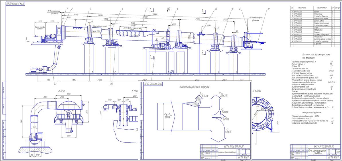 Чертеж Вращающаяся печь для производства ангидритового вяжущего