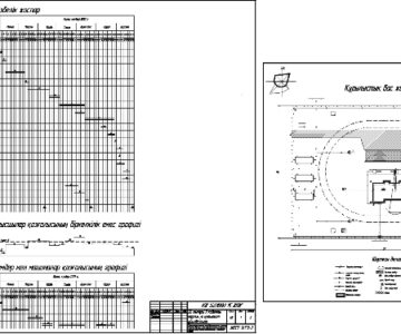 Чертеж Организация строительного производства (казахский)