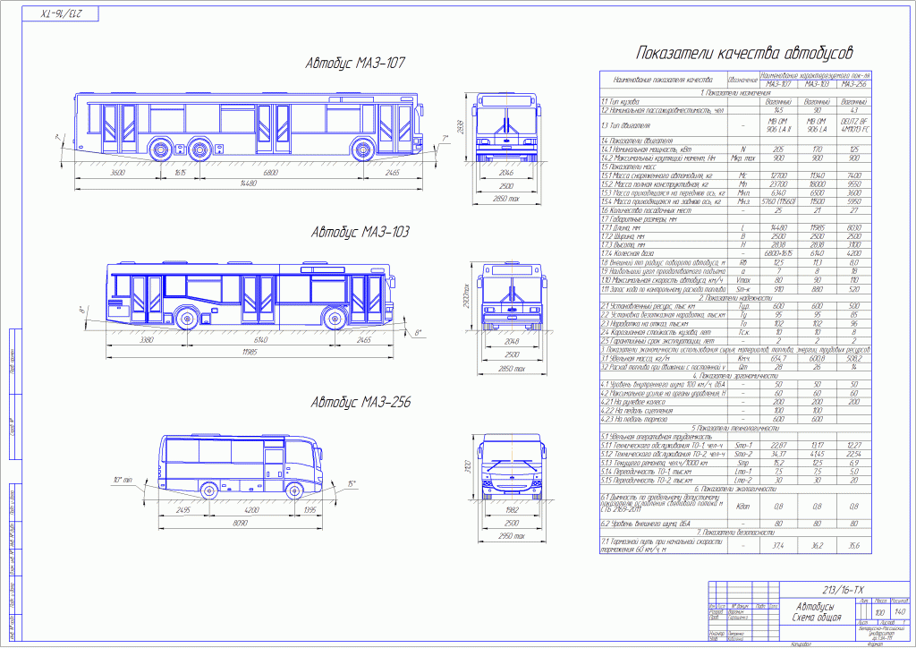 Чертеж Схемы автобусов МАЗ-107. МАЗ-103. МАЗ-256.