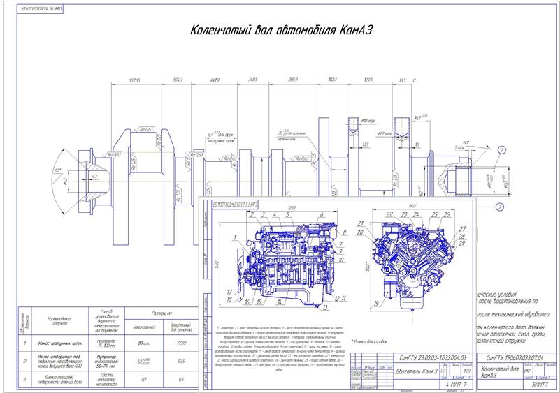 Чертеж Технология технического обслуживания и текущего ремонта двигателя автомобиля КамАЗ
