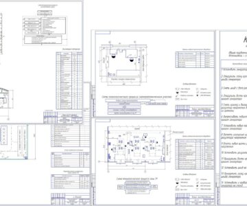 Чертеж Разработать проект АТО для автобусов МАЗ-226 (50 %) и А092 «Радимич» с разработкой зоны ТР