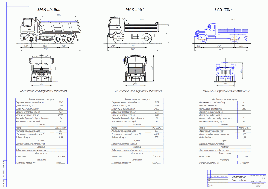 Чертеж Чертежи ОВ МАЗ-551605, МАЗ 5551, ГАЗ-3307