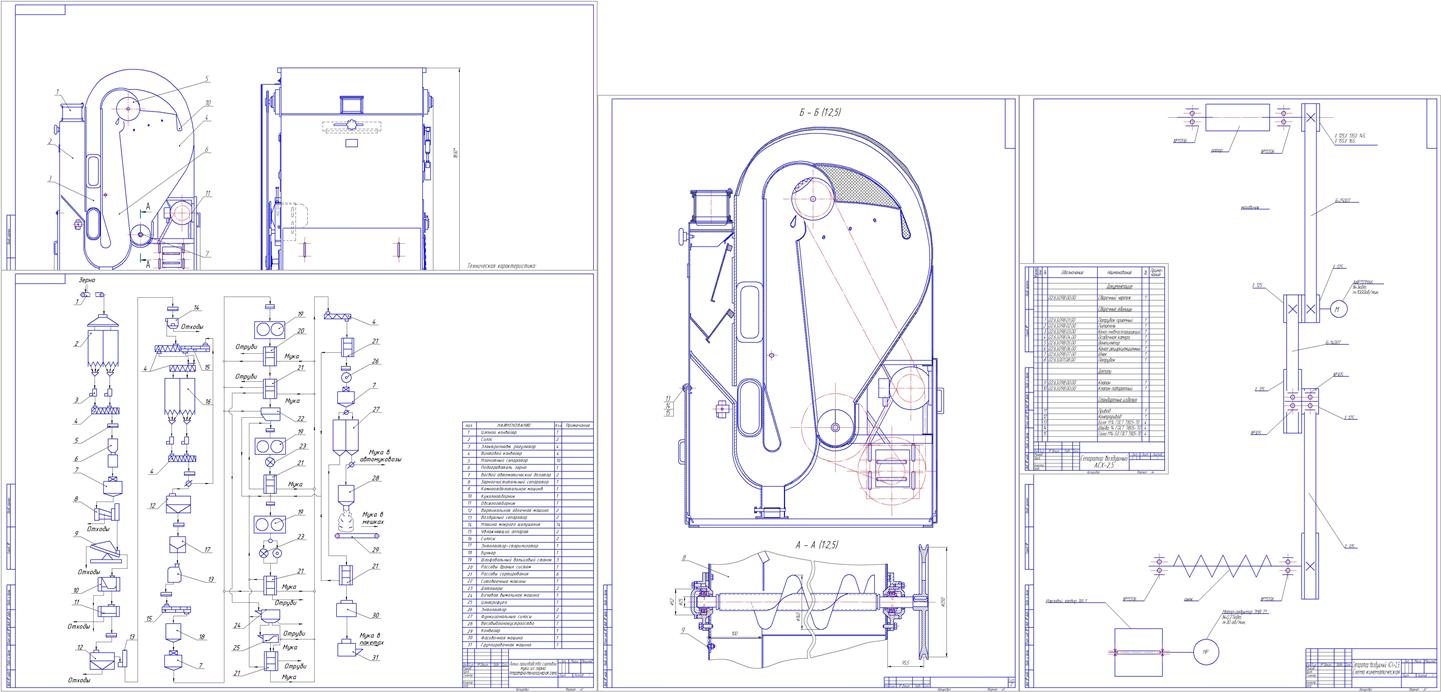 Чертеж Линия очистки зерна с расчетом сепаратором воздушного с рециркуляцией АСХ-2.5